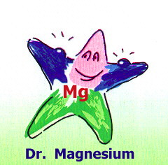 Magnesium and Cardiology
